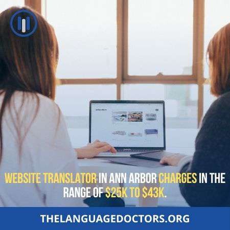 Ann Arbor-another location to get low cost translation service 