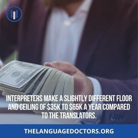 How Much Do Interpreters Make in 2021-know before you start you career.