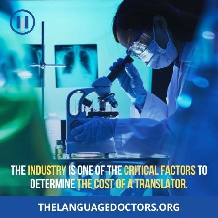 Industry-very important cost determining factor 