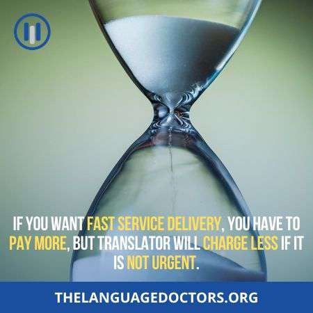 Time to determine Website Translation Services Cost-you need to consider it too