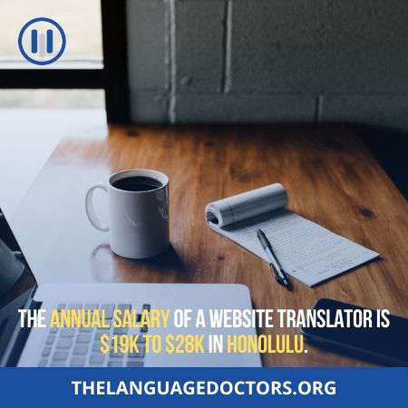 Website Translation Cost in Honolulu-another location to get low cost translation service 
