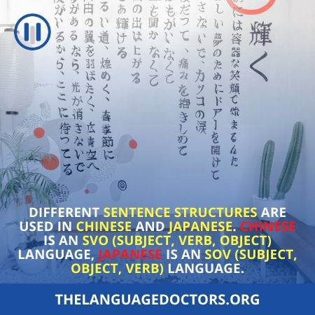 Difference between Japanese and Chinese Structure of Grammar