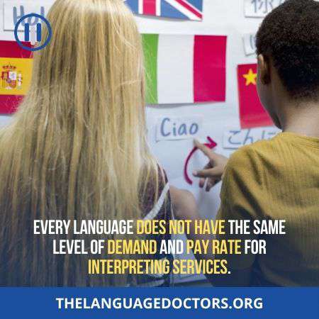 Language to Best Interpreting Services Online-you need to consider this factor