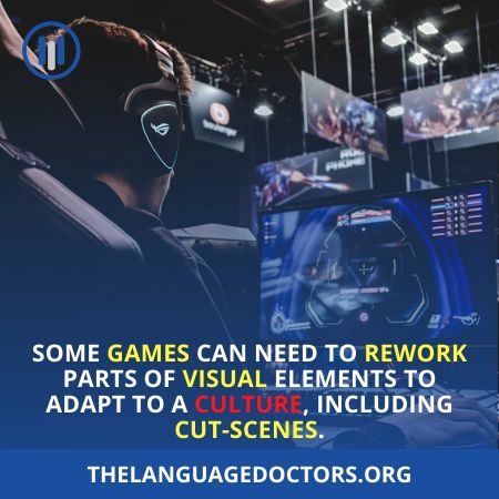 Localization By Region