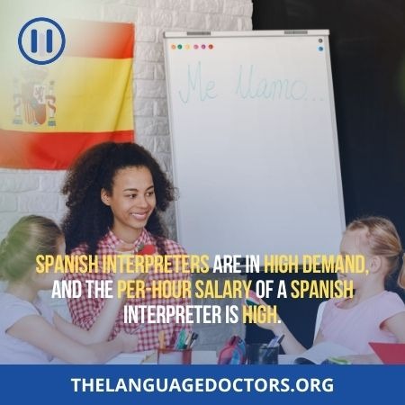 Spanish to Best Interpreting Services Online-it will help to make your business successful 