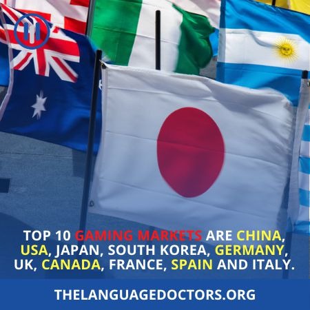 Top 10 Gaming Markets