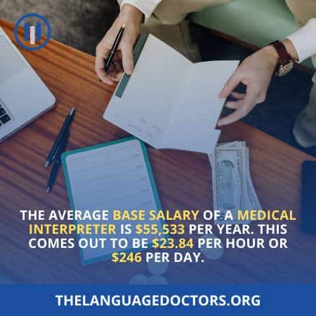 What Is Medical Interpreting